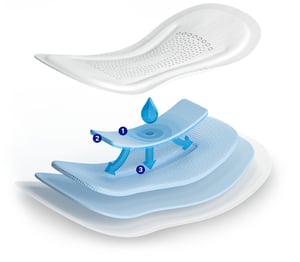 Explosion-SAKURA-lady-Pad-Absorbent-Core_Numbered_2 Explosion-SAKURA-lady-Pad-Absorbent-Core_Numbered_2